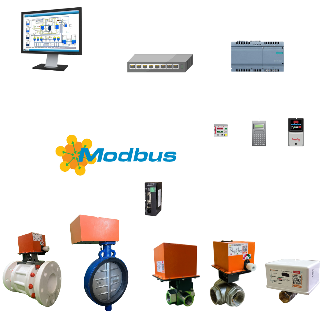 Modbus-Enabled Motorized Valves